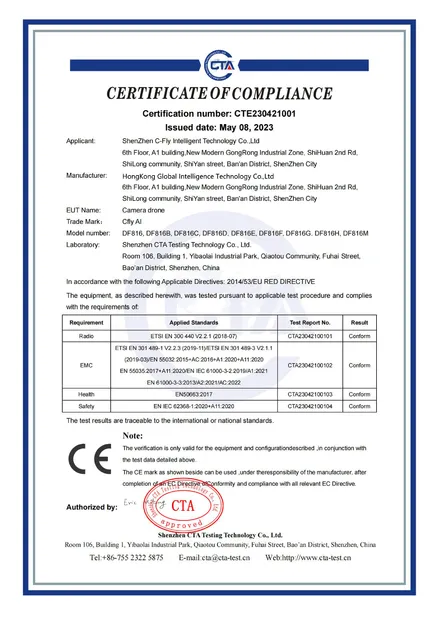 CE-Zertifikat