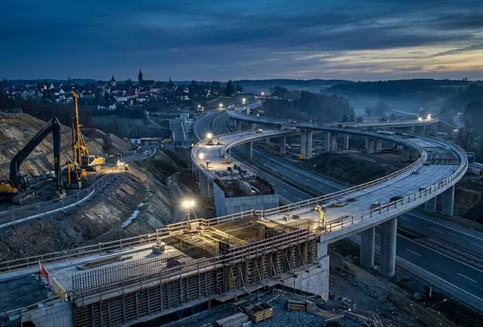 So wählen Sie die richtige Baudrohne